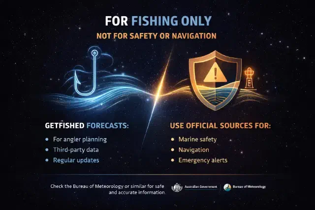 About Getfished Weather Conditions Forecasts