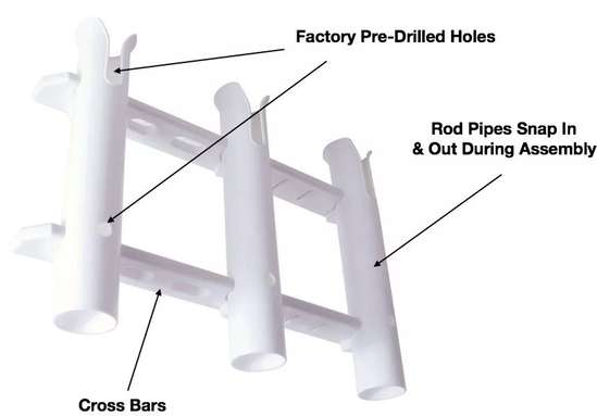 Check Bolts On Rod Holder